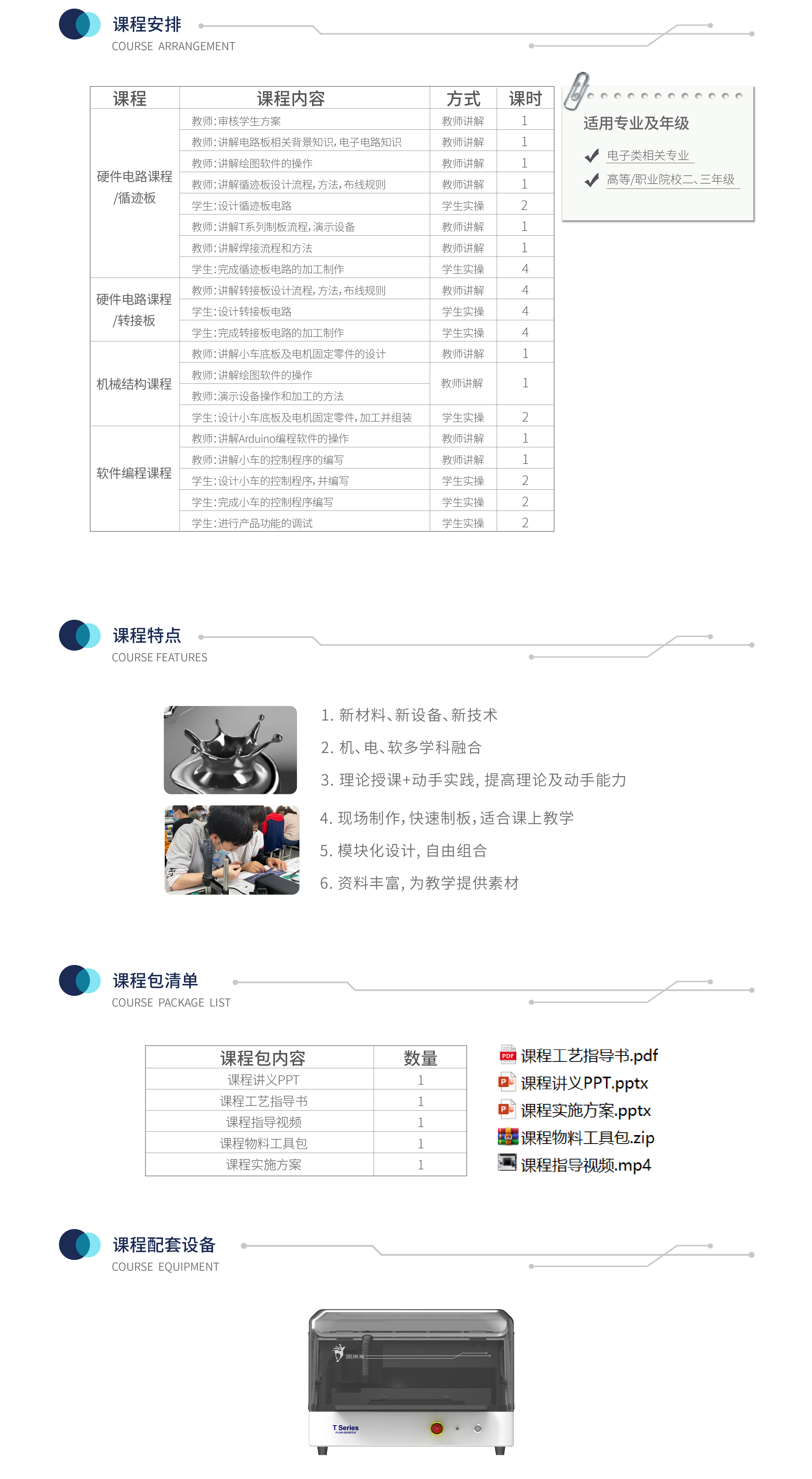 課程案例-智能循跡小車-詳情頁(yè)_2-01.jpg